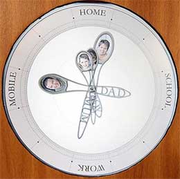clock spy